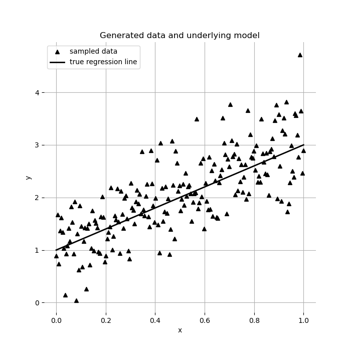 the_data.png